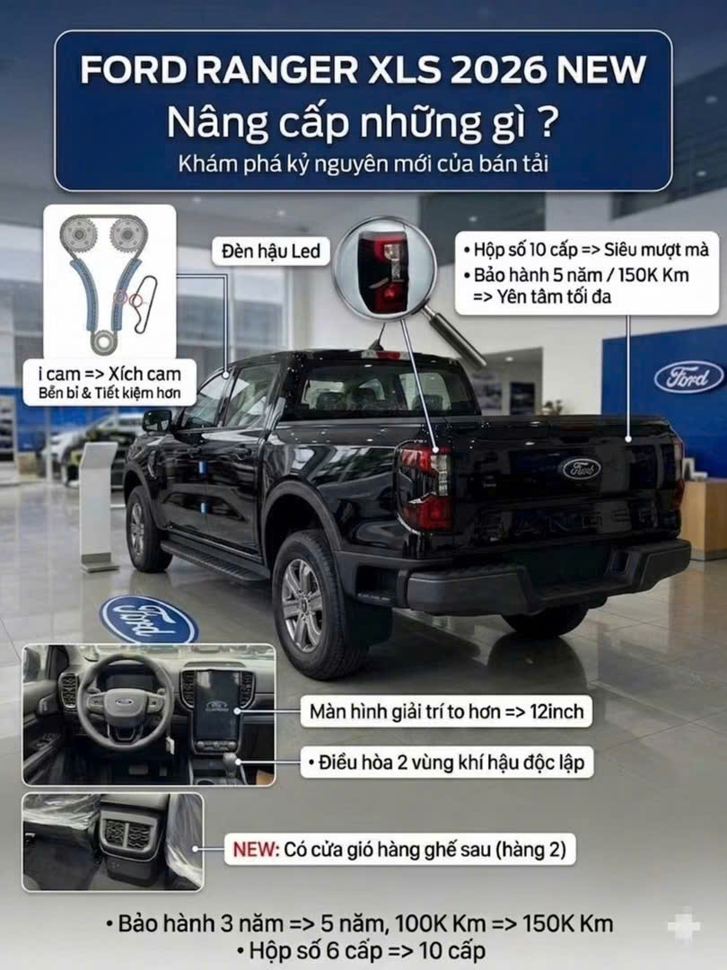 Nâng cấp trên Ford Ranger XLS 2026
